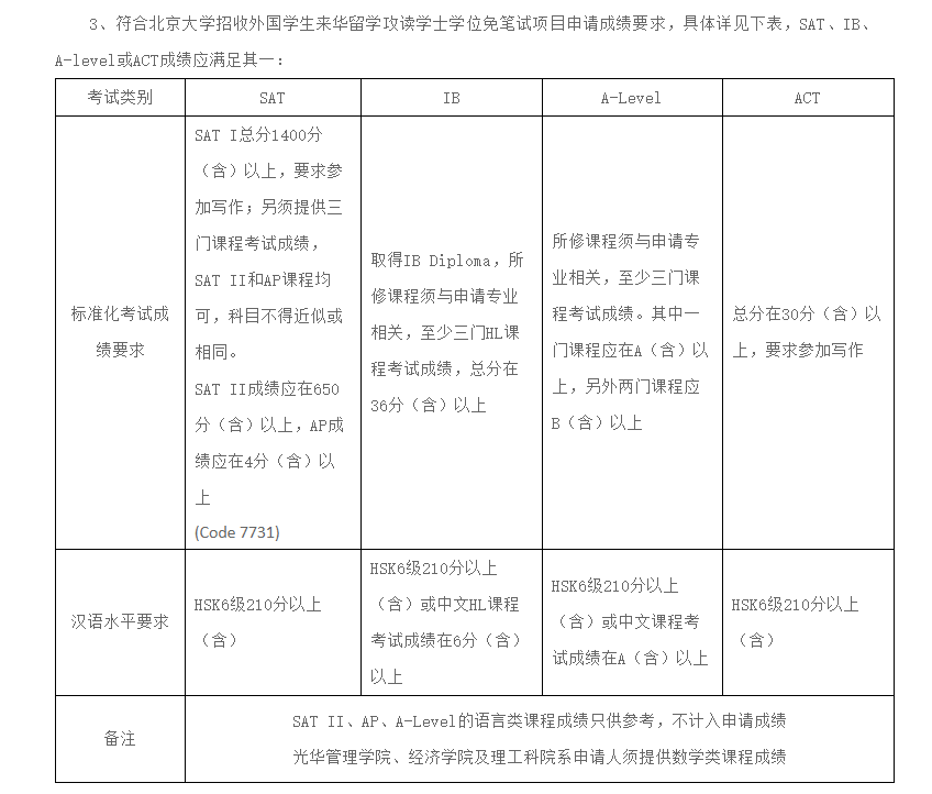 港澳台联考和会考_港珠澳 隧道_港珠澳跨海大桥有多长