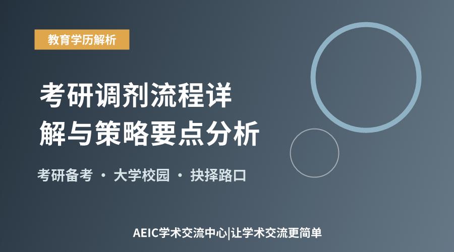 考研调剂流程详解与策略要点分析
