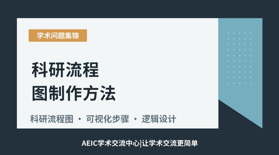 科研流程图制作方法:从概念到可视化的步骤详解