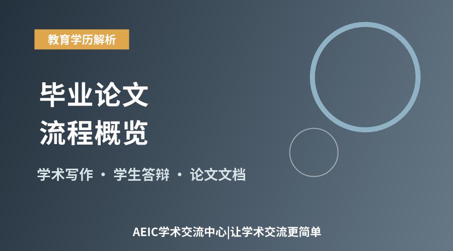毕业论文流程概览:从选题撰写到答辩归档