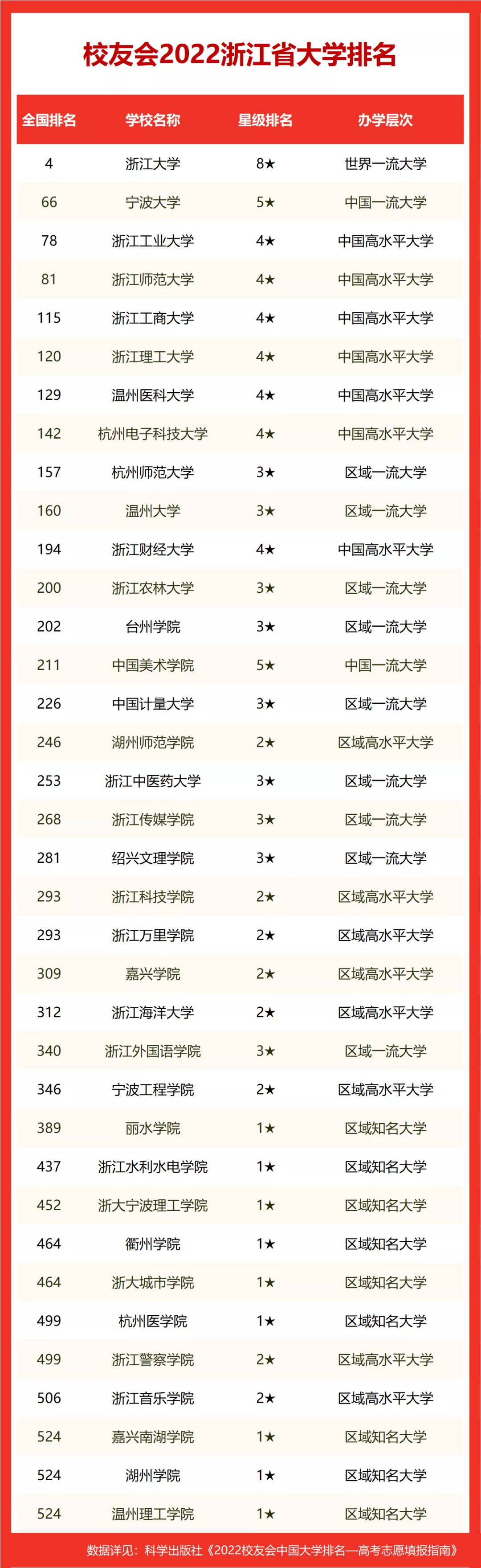 日本京都情报大学_九州情报大学好考吗_九州情报大学