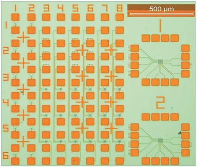 二维材料成功集成到硅微芯片内1.jpeg