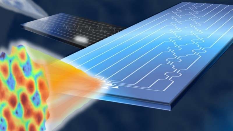 新型光子芯片能算出光的最佳形状1.jpg