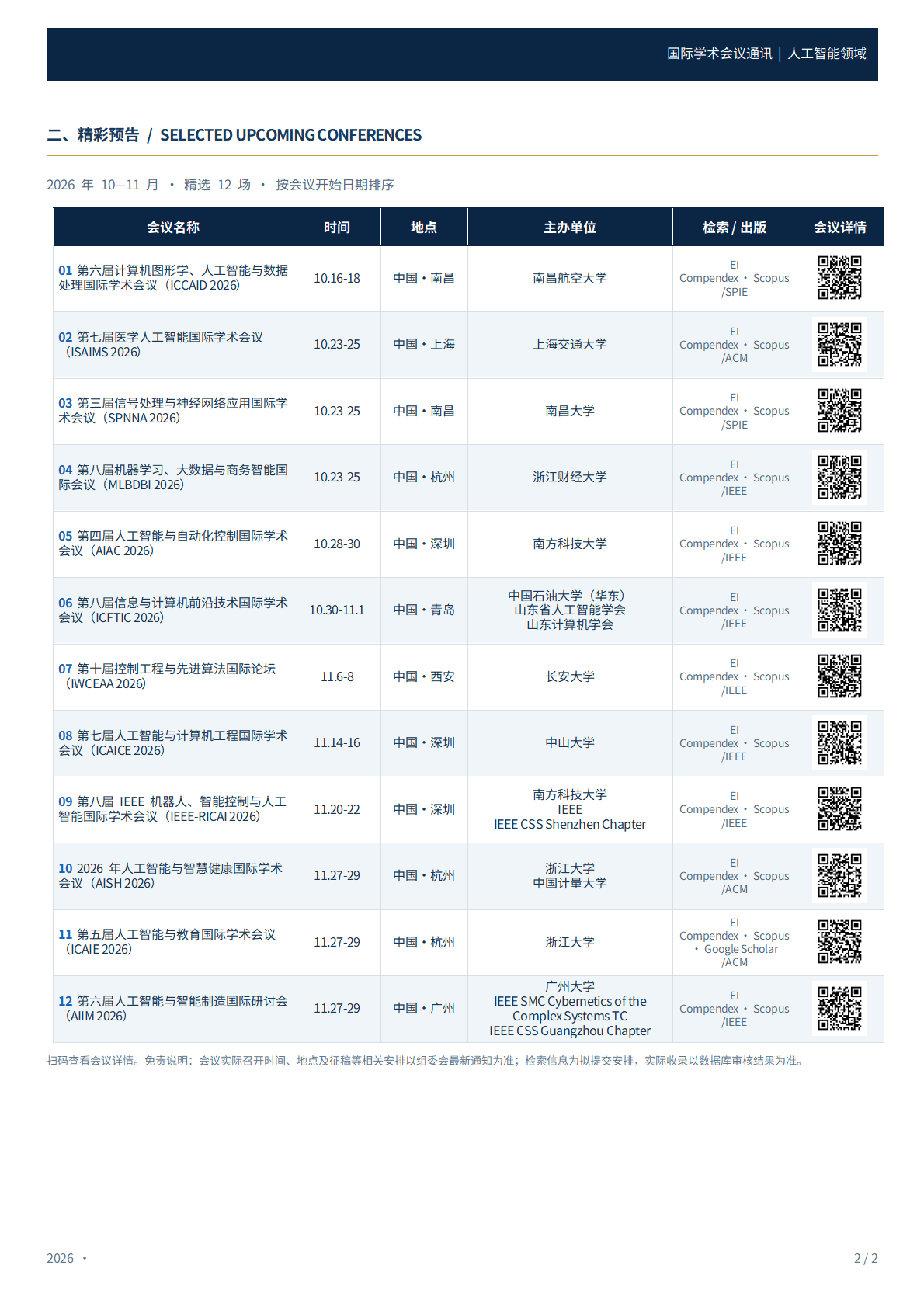 国际学术会议通讯（人工智能领域）_20260921_02.png