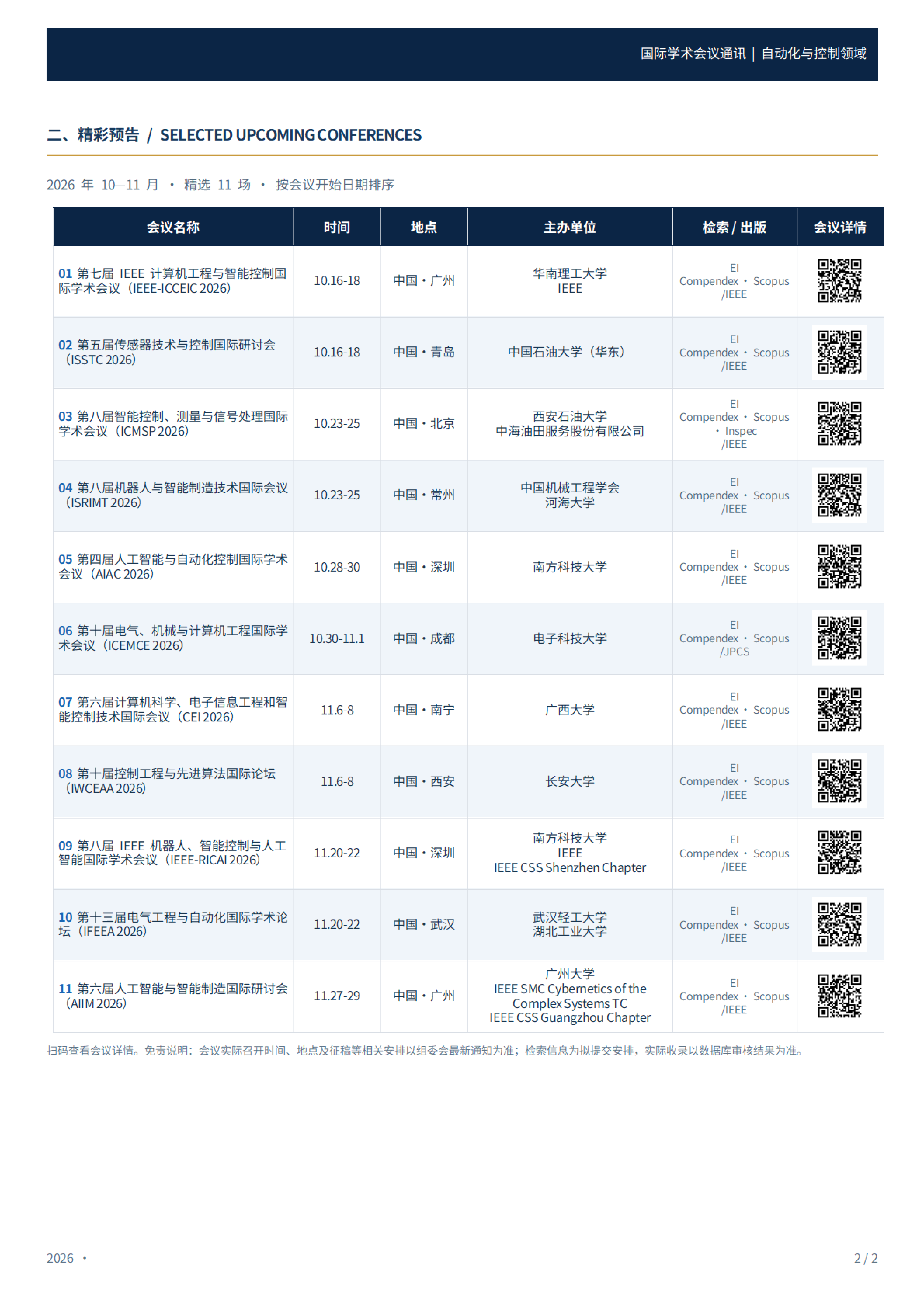 国际学术会议通讯（自动化与控制领域）_20260921_02.png