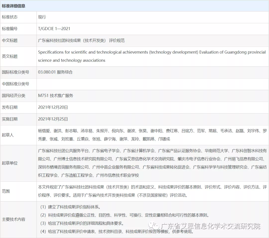 《广东省科技社团科技成果（技术开发类） 评价规范》团体标准正式发布2.png