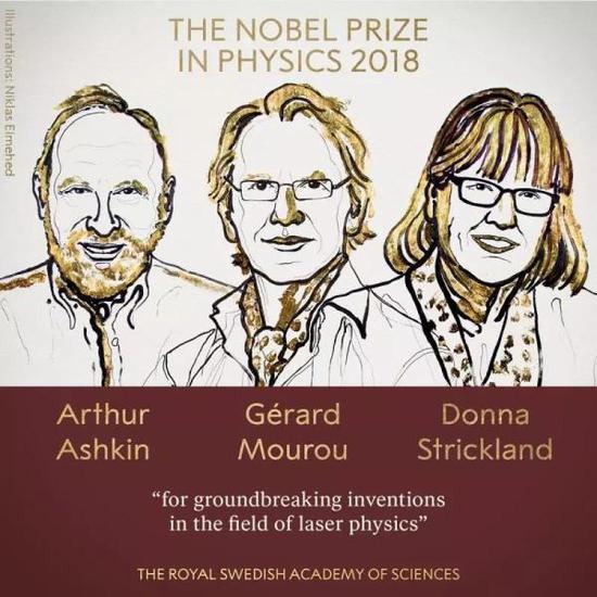 2018年度诺贝尔物理奖