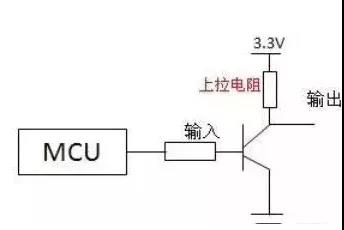 电压不稳定？那是你的设计不懂上拉·下拉电阻原理！4.jpg