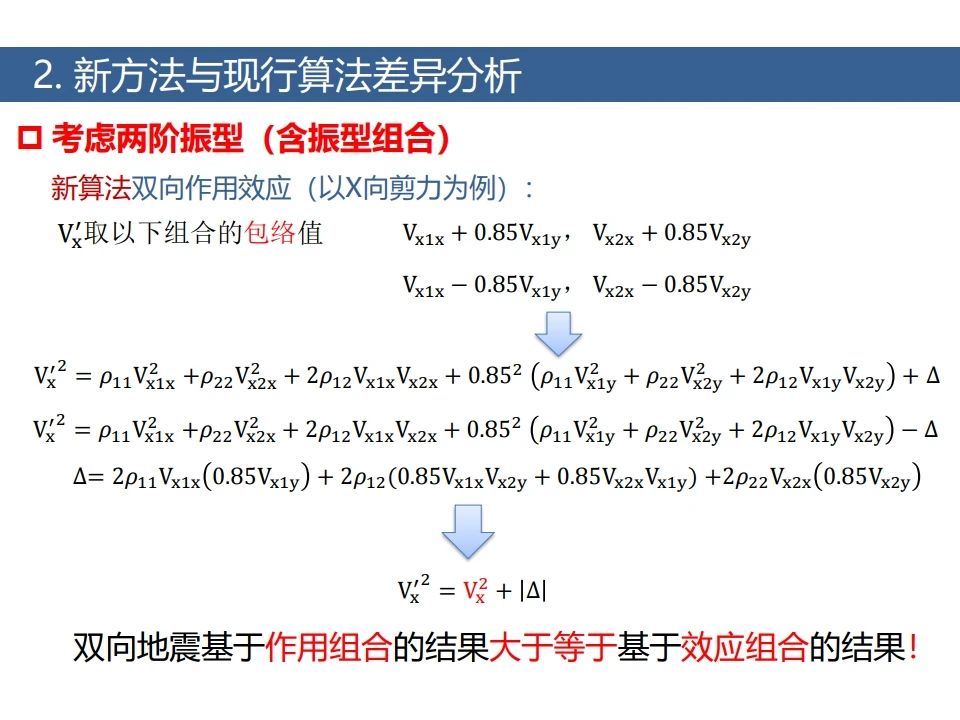 双向地震11.jpg