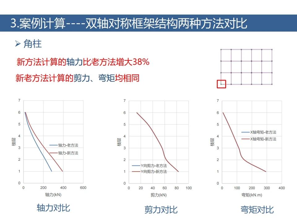 双向地震14.jpg