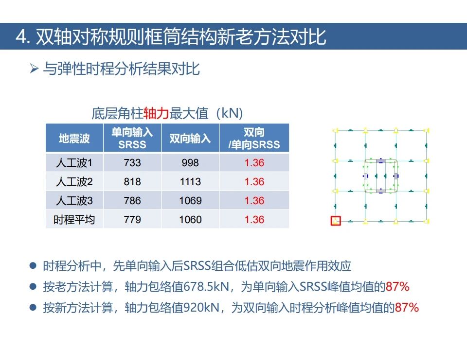 双向地震29.jpg