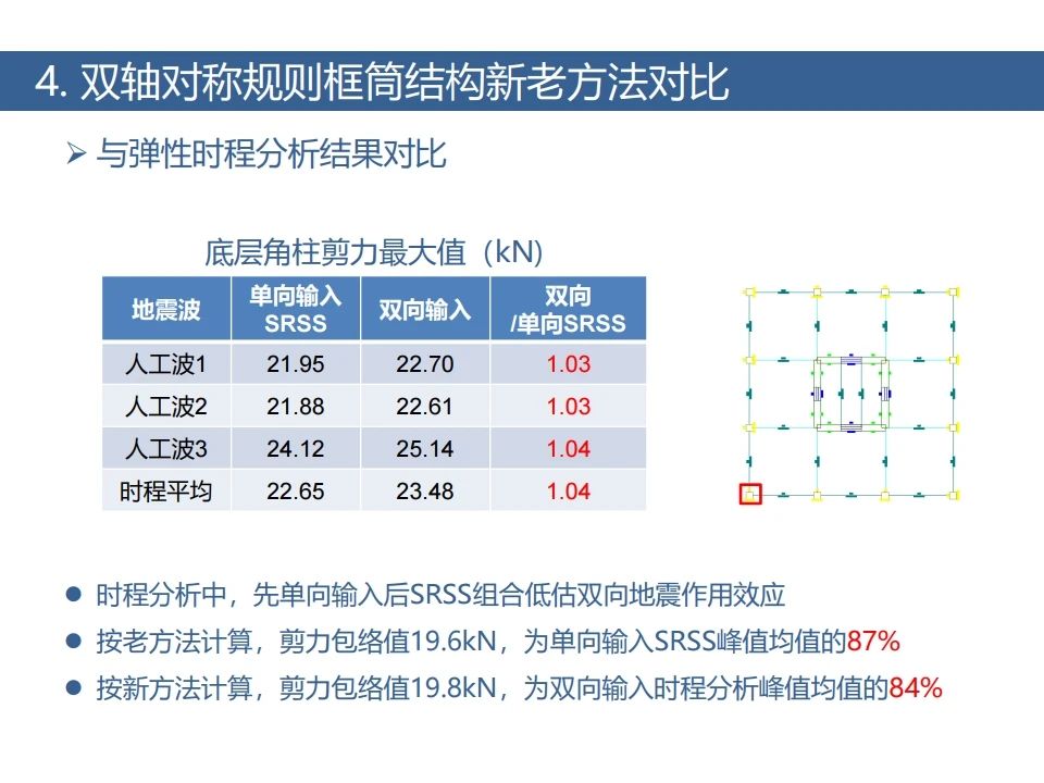 双向地震30.jpg