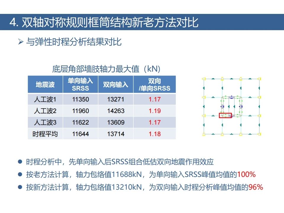 双向地震31.jpg