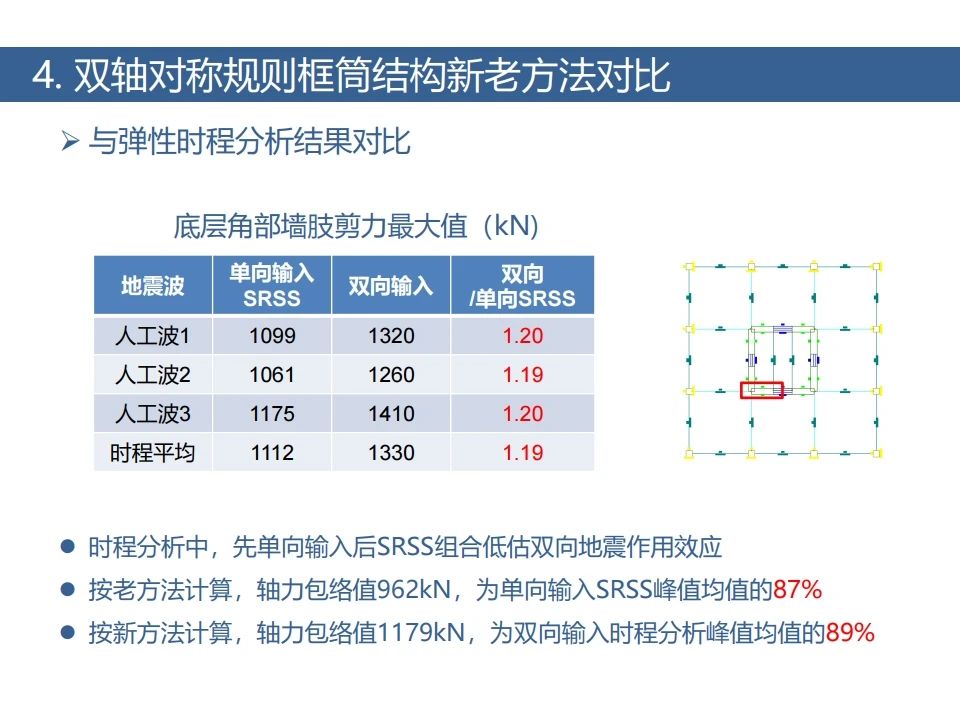 双向地震32.jpg