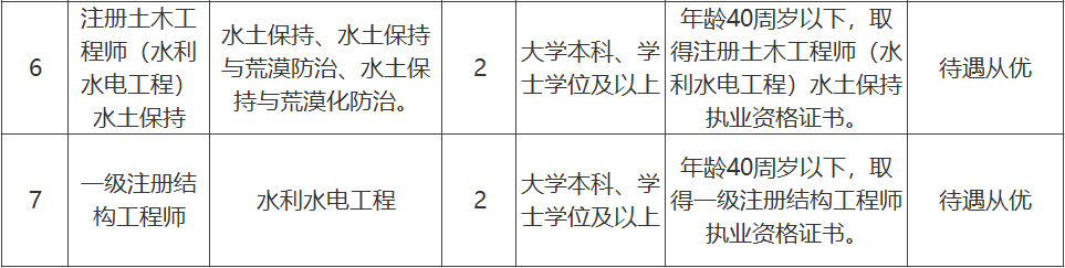 8社会招聘.png